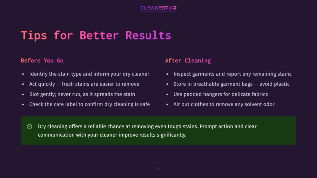 5 Tips For Better Results Presentation Slide Titled &Quot;Tips For Better Results&Quot; With Two Columns: &Quot;Before You Go&Quot; And &Quot;After Cleaning,&Quot; Listing Advice For Dry Cleaning.