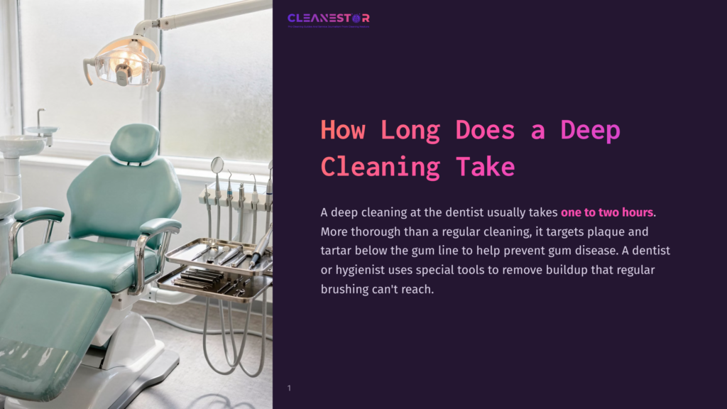 A Bright Dental Operatory With A Light Green Dentist Chair And Examination Equipment, Featuring The Text &Quot;Cleanestor&Quot; And &Quot;How Long Does A Deep Cleaning Take&Quot;.