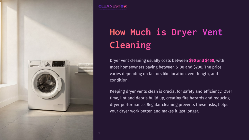 Front View Of A White Front-Load Washing Machine Next To A Stack Of White Towels, With A Bright Window On The Left. The Cleanestor Logo And Text About Dryer Vent Cleaning Costs Are Visible.