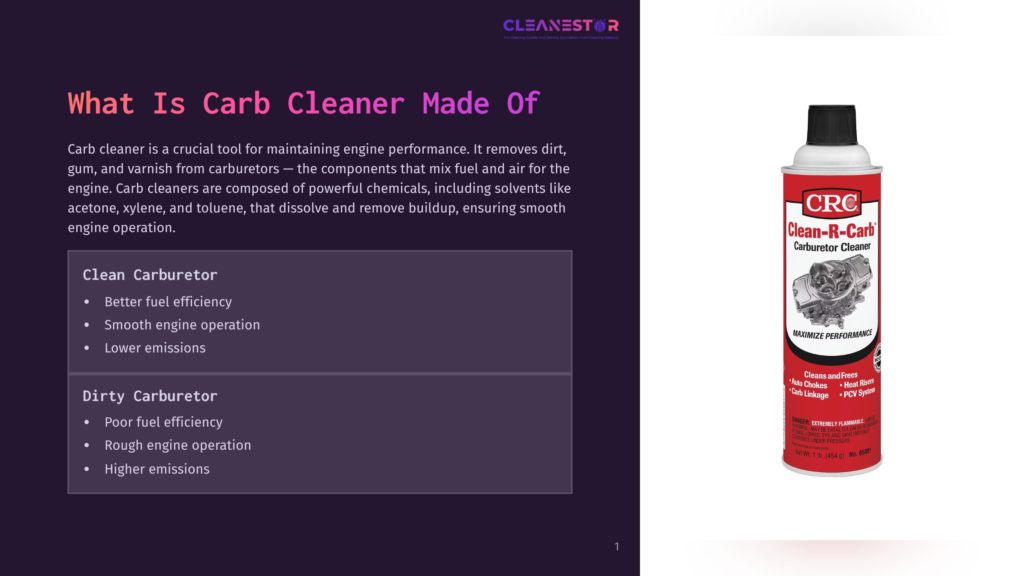A Can Of Crc Clean-R-Carb Carburetor Cleaner Sits Next To A Slide Detailing The Benefits Of Clean Carburetors Versus Dirty Ones, With Text Explaining What Makes Carb Cleaner Effective.