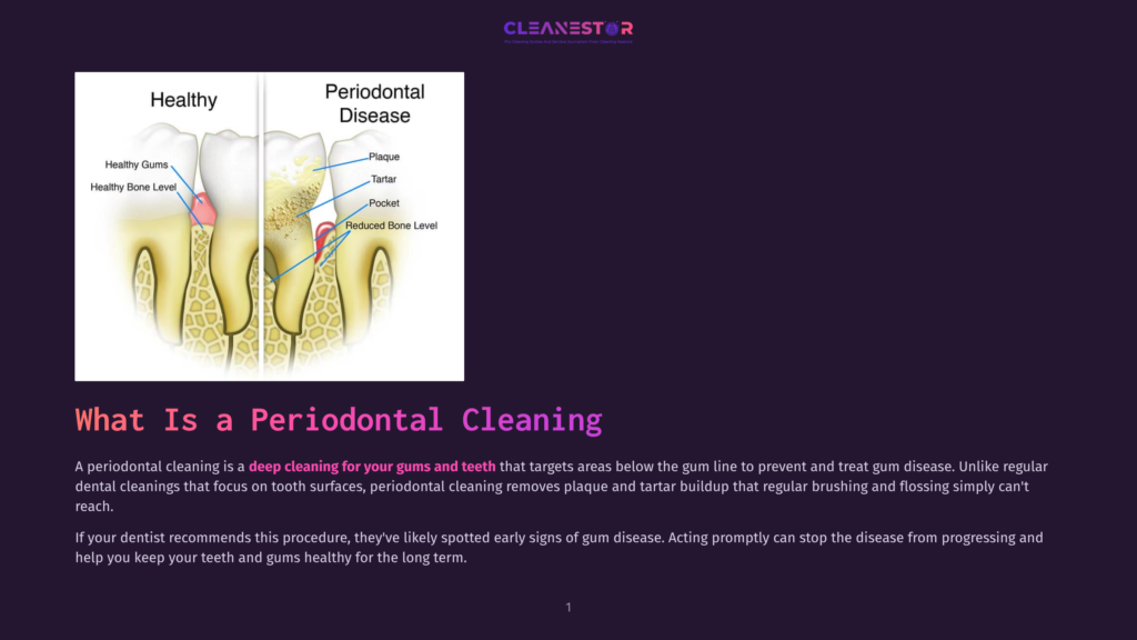 Illustration Comparing Healthy Gums And Teeth To Diseased Gums With Plaque, Tartar, And Reduced Bone Level, Labeled &Quot;Healthy&Quot; And &Quot;Periodontal Disease&Quot;.
