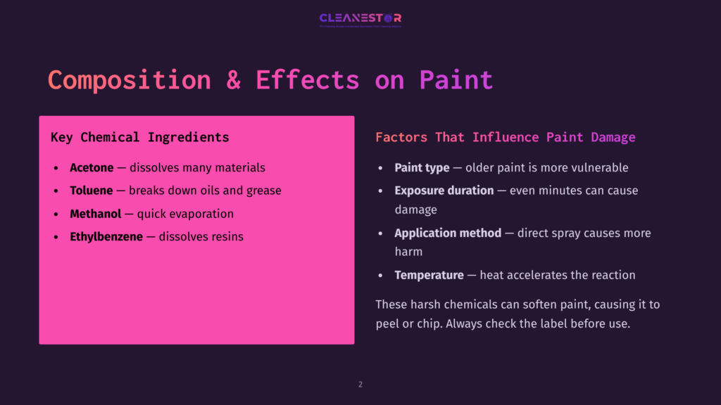 Presentation Slide Titled &Quot;Composition &Amp; Effects On Paint&Quot; With Two Columns: &Quot;Key Chemical Ingredients&Quot; Listing Acetone, Toluene, Methanol, And Ethylbenzene, And &Quot;Factors That Influence Paint Damage&Quot; Detailing Paint Type, Exposure Duration, Application Method, And Temperature. The Slide Has A Dark Background With Pink Text And Highlights.
