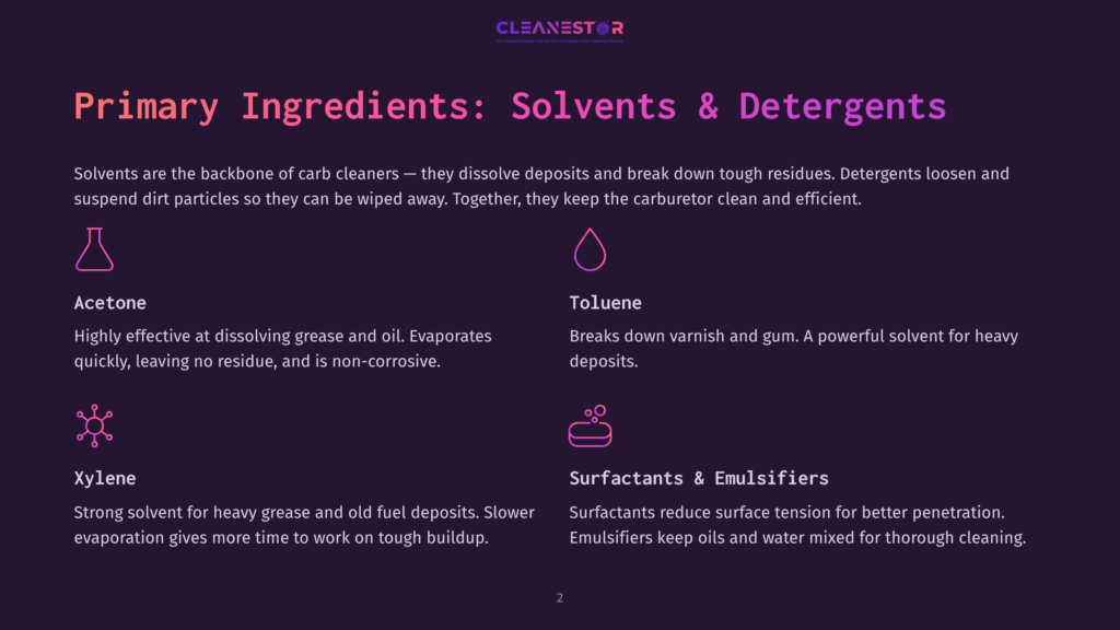 Cleanestor Logo Above A Dark Purple Slide Detailing Primary Ingredients For Carb Cleaners: Acetone, Toluene, Xylene, And Surfactants &Amp; Emulsifiers, With Icons And Descriptions.