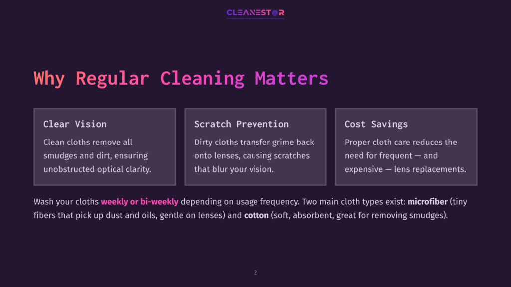 Graphic With Text &Quot;Why Regular Cleaning Matters&Quot; And Three Columns: &Quot;Clear Vision,&Quot; &Quot;Scratch Prevention,&Quot; And &Quot;Cost Savings.&Quot; Explains Benefits Of Cleaning Cloths For Lenses.