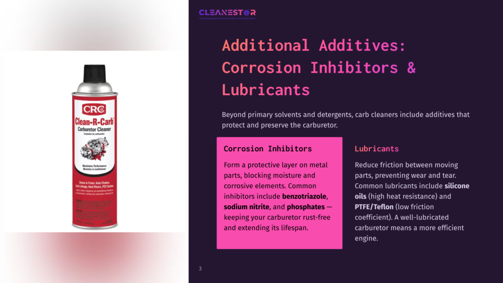 Crc Clean-R-Carb Carburetor Cleaner Can With Text Detailing &Quot;Additional Additives: Corrosion Inhibitors &Amp; Lubricants&Quot; And Benefits Like Preventing Rust And Wear.