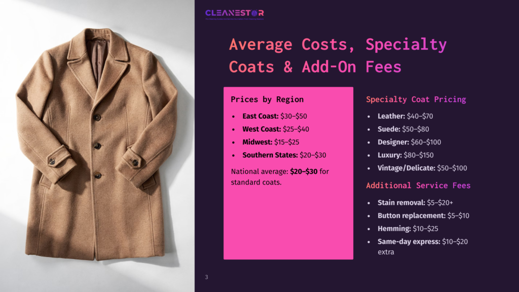 A Tan Wool Trench Coat Is Shown With A Price List For Cleaning Services, Including Regional And Specialty Coat Pricing.