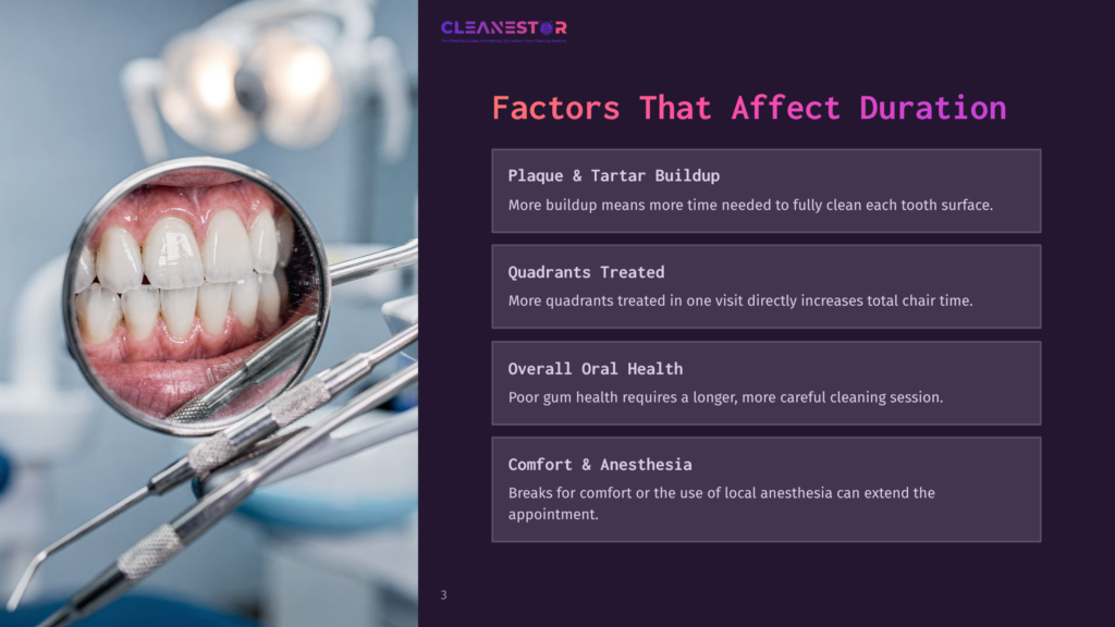 Close-Up Of A Dental Mirror Reflecting Clean, Healthy Teeth, With Dental Tools In The Foreground. The Background Displays Text About Factors Affecting Dental Cleaning Duration, Including Plaque, Tartar, Quadrants Treated, And Oral Health.