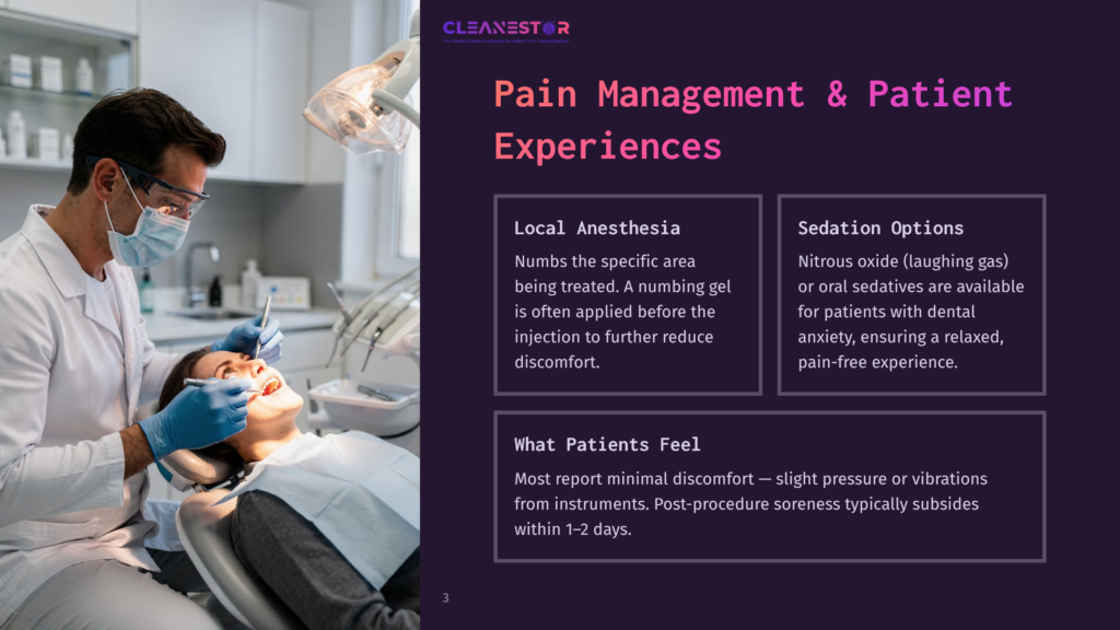 Dentist In Blue Gloves And Mask Performs A Dental Procedure On A Patient With A Numbing Gel, With The &Quot;Cleanestor&Quot; Logo And Text About Pain Management &Amp; Patient Experiences Visible.