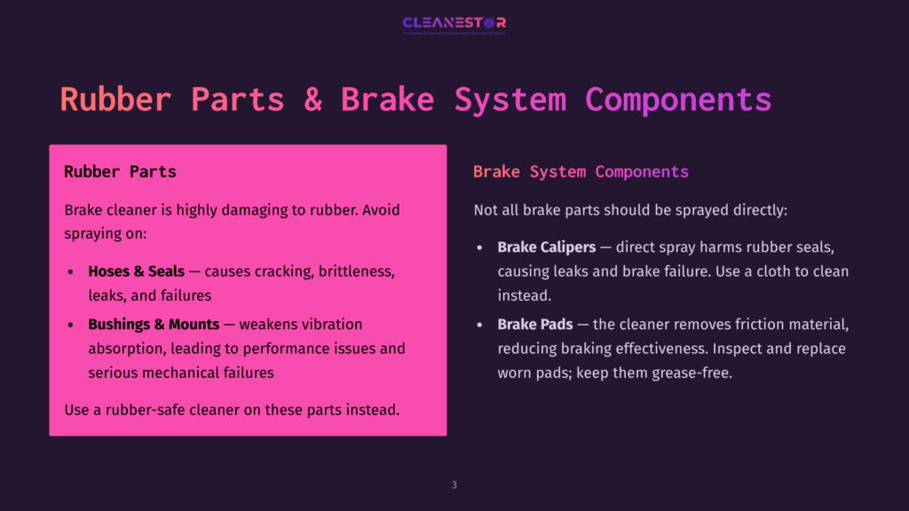 Slide Titled &Quot;Rubber Parts &Amp; Brake System Components&Quot; From A Presentation. Left Side Details Rubber Parts, Right Side Lists Brake System Components. Text Highlights Damage From Rubber Cleaner.