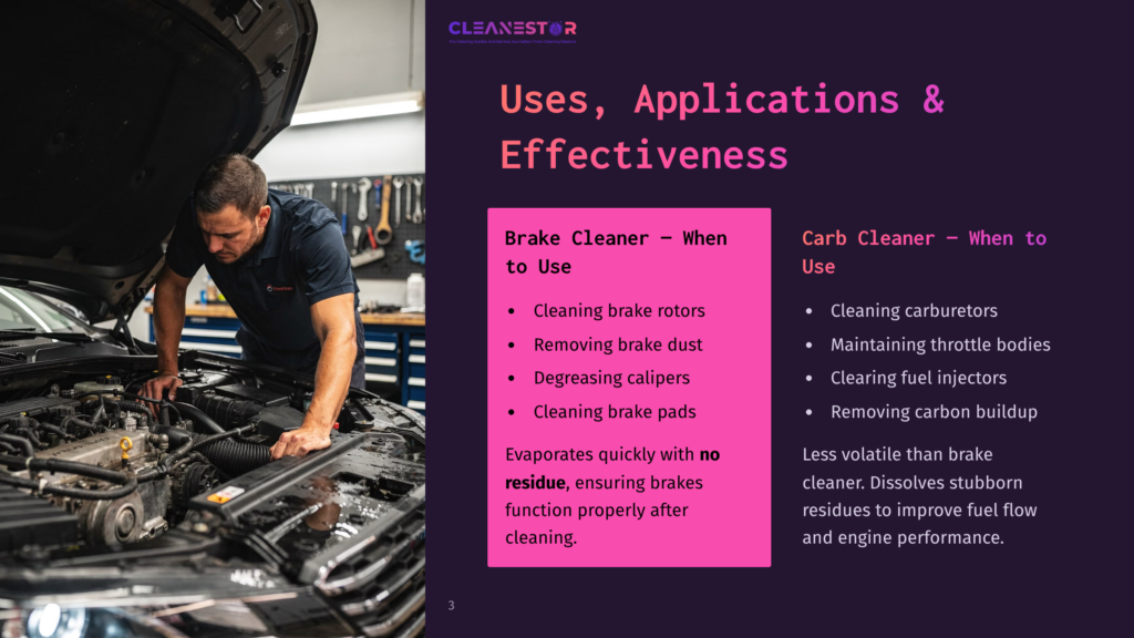 Man Working On Car Engine, Cleanestor Logo Visible. Slide Lists Uses For Brake Cleaner And Carb Cleaner, Including Cleaning Brake Rotors, Calipers, Pads, And Carburetors, Fuel Injectors, And Removing Carbon Buildup.