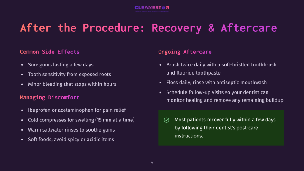Presentation Slide Titled &Quot;After The Procedure: Recovery &Amp; Aftercare&Quot; Detailing Common Side Effects Like Sore Gums And Minor Bleeding, And Ongoing Aftercare Instructions Such As Brushing Twice Daily With A Soft-Bristled Toothbrush And Rinsing With Antiseptic Mouthwash.