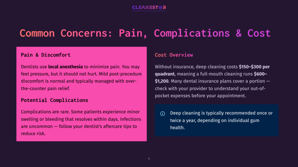 Dark Background With The Title &Quot;Common Concerns: Pain, Complications &Amp; Cost&Quot; And Sections Detailing &Quot;Pain &Amp; Discomfort&Quot; And &Quot;Potential Complications&Quot; With Bullet Points, Alongside A &Quot;Cost Overview&Quot; Section.