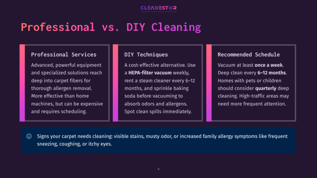 4 Professional Vs Diy Cleaning Professional Vs. Diy Cleaning Comparison Graphic: Professional Services, Diy Techniques With Hepa-Filter Vacuum, And Recommended Schedule For Professional Carpet Cleaning Every 6-12 Months, With Quarterly Deep Cleaning For High-Traffic Areas.