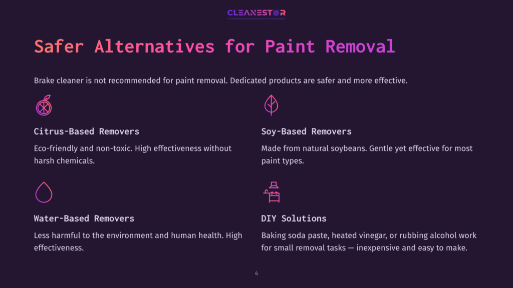 Infographic Comparing Safer Alternatives For Paint Removal, Including Citrus-Based, Soy-Based, And Water-Based Removers, Along With Diy Solutions. The Graphic Features Icons And Text Detailing Each Option'S Benefits And Effectiveness.