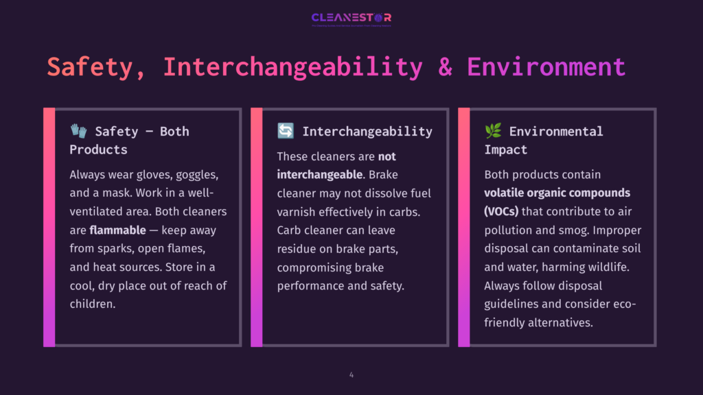Three Distinct Panels On A Dark Background. The Left Panel, Titled &Quot;Safety - Both Products,&Quot; Details Safety Precautions For Cleaning Products, Including Wearing Gloves And Masks And Working In Ventilated Areas. The Middle Panel, &Quot;Interchangeability,&Quot; States That Some Cleaners Are Not Interchangeable And Can Leave Residue. The Right Panel, &Quot;Environmental Impact,&Quot; Warns That Some Products Contain Volatile Organic Compounds (Vocs) That Contribute To Air Pollution And Smog, Advising Caution And Eco-Friendly Alternatives.