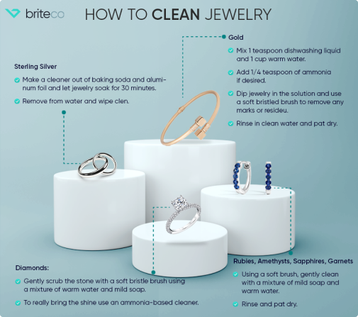 Does Jewelry Cleaner Expire