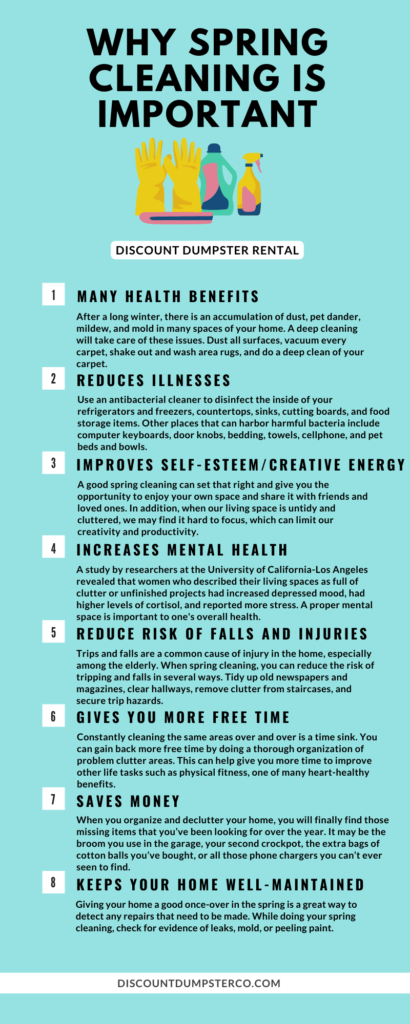 Why Cleaning Is Important