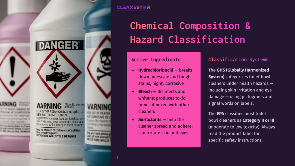 Three Bottles Of Cleaning Products, Two Labeled &Quot;Danger&Quot; With Hazard Symbols, Sit On A Shelf. The Text &Quot;Chemical Composition &Amp; Hazard Classification&Quot; Is Overlaid On The Right Side.