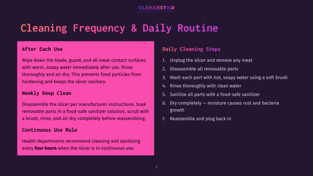 2 Cleaning Frequency And Daily Routine A Dark Background With A Pink Overlay Displays Cleaning Instructions For A Slicer, Including &Quot;Cleaning Frequency &Amp; Daily Routine,&Quot; &Quot;After Each Use,&Quot; &Quot;Weekly Deep Clean,&Quot; And &Quot;Continuous Use Rule,&Quot; With A List Of &Quot;Daily Cleaning Steps&Quot; On The Right.