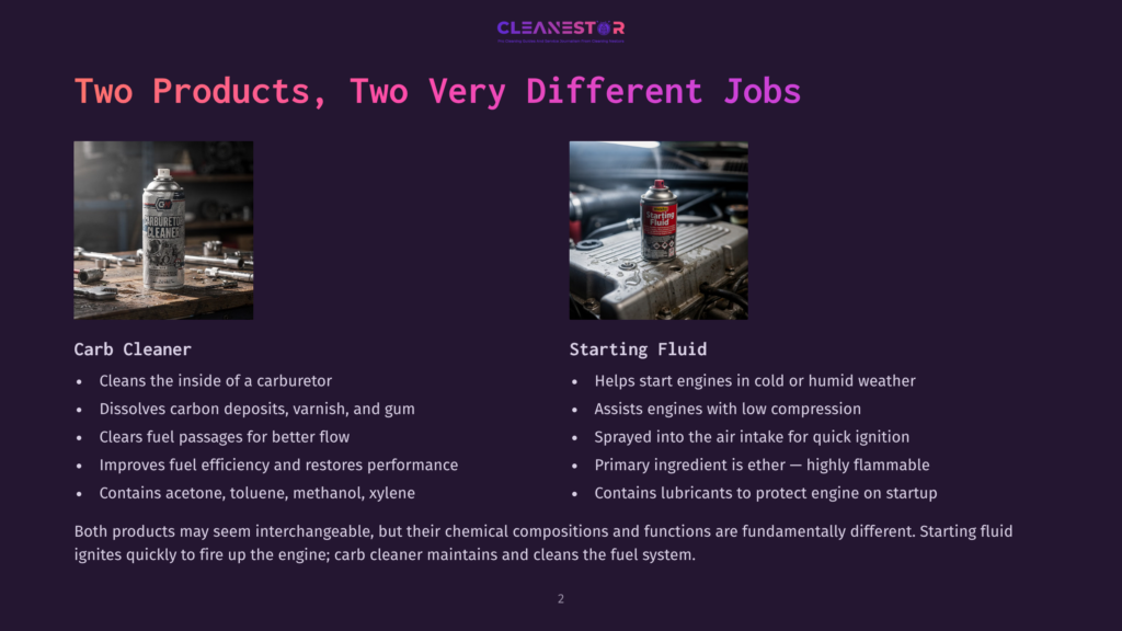 Two Cans Of Automotive Cleaning Products: Carb Cleaner On The Left, And Starting Fluid On The Right, Displayed Against A Dark Background.