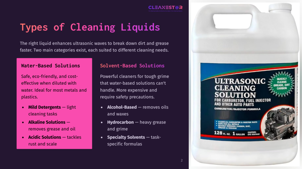 A Gallon Jug Of &Quot;Ultrasonic Cleaning Solution&Quot; For Carburetors And Auto Parts, With Text Detailing Its Cleaning Power And A Graphic Of An Engine Part.