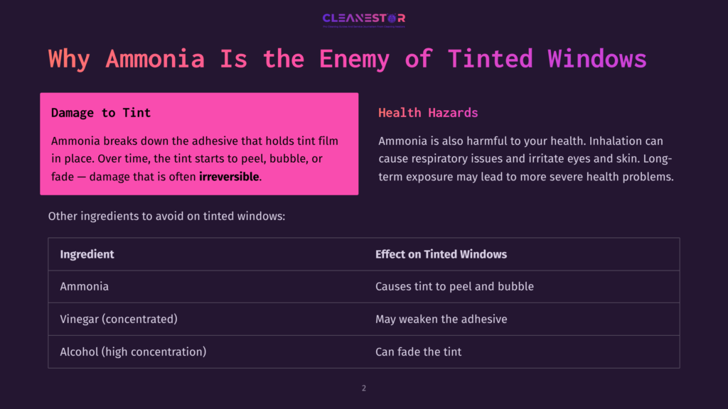 Graphic Titled &Quot;Why Ammonia Is The Enemy Of Tinted Windows&Quot; Detailing The Damage Ammonia Causes To Window Tint, Including Peeling, Bubbling, And Fading, And Listing Health Hazards Of Ammonia Exposure.