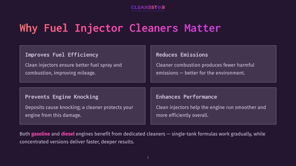 Infographic Detailing The Benefits Of Fuel Injector Cleaners: Improves Fuel Efficiency, Reduces Emissions, Prevents Engine Knocking, And Enhances Performance. Text Highlights Gasoline And Diesel Benefits.