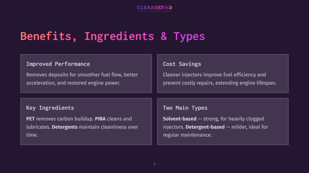 Cleanestor Fuel Injector Cleaner Benefits: Improved Performance, Cost Savings, Key Ingredients Like Pet And Detergents, And Two Main Types: Solvent-Based And Detergent-Based.