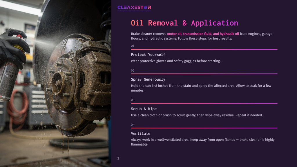 Cleanestor Brake Cleaner Being Sprayed Onto A Rusty Car Brake Rotor And Caliper In A Workshop. The Text &Quot;Oil Removal &Amp; Application&Quot; Is Visible.