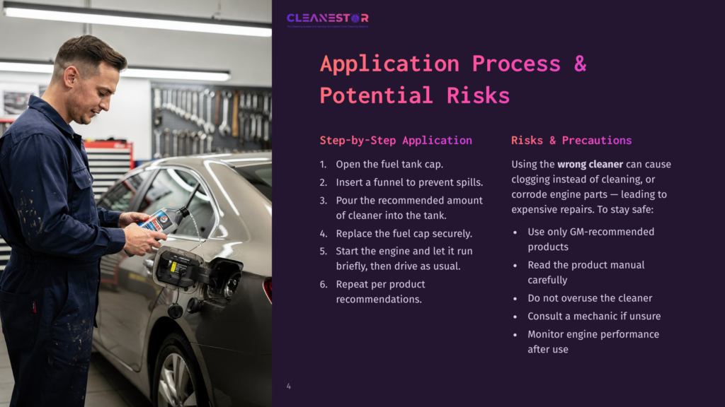 4 Application Process And Potential Risks A Mechanic In A Blue Jumpsuit Pours Fuel System Cleaner Into A Car'S Gas Tank, With A Detailed &Quot;Application Process &Amp; Potential Risks&Quot; Infographic Visible In The Background.