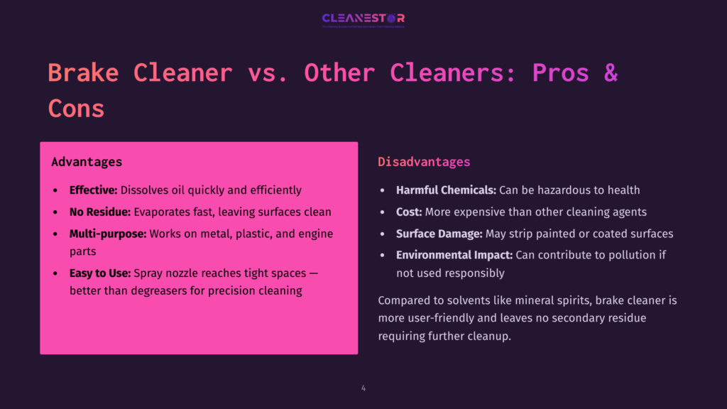 Comparison Of Brake Cleaner Vs. Other Cleaners, Highlighting Advantages Like Effectiveness And No Residue, And Disadvantages Such As Hazardous Chemicals And Higher Cost.