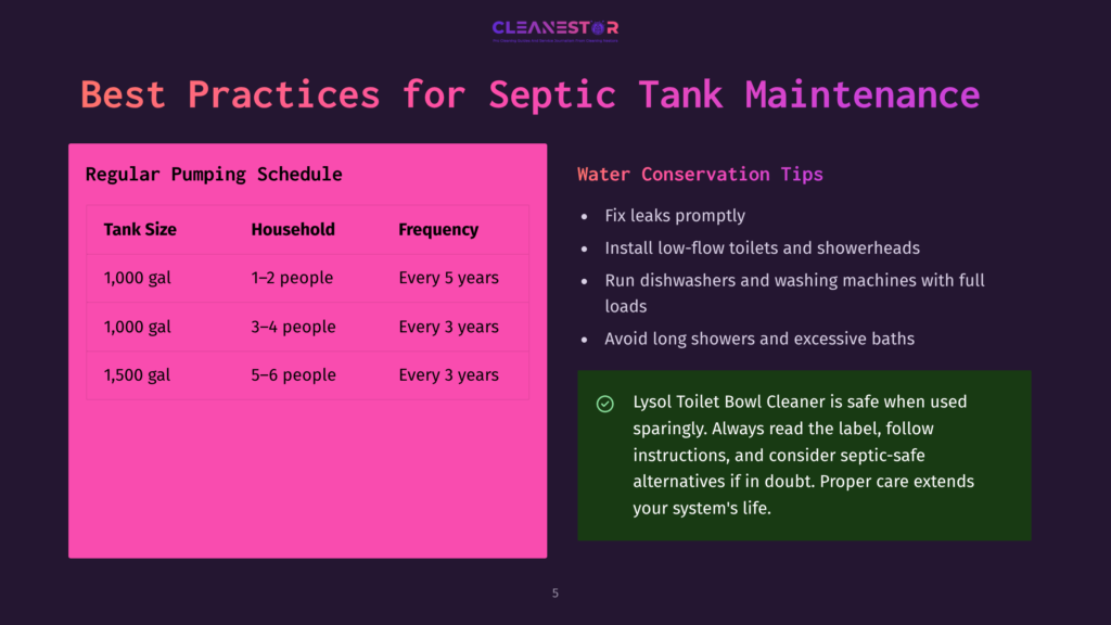 5 Best Practices For Septic Tank Maintenance Infographic Detailing Septic Tank Maintenance Best Practices, Including Pumping Schedules Based On Tank Size And Household Size, And Water Conservation Tips Like Installing Low-Flow Fixtures.