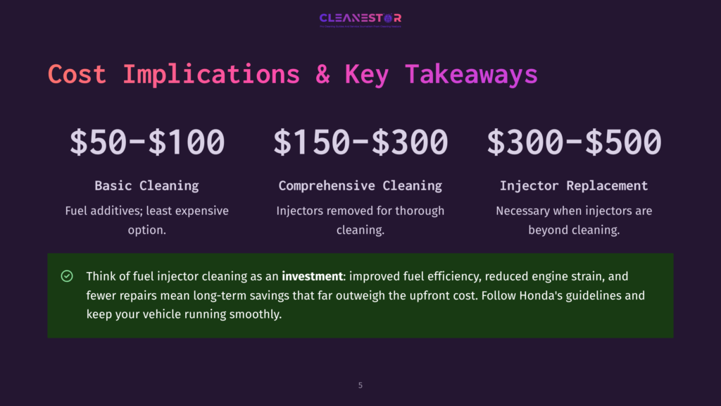 Infographic From Cleanestor Showing The Cost Implications Of Fuel Injector Cleaning Services: Basic Cleaning ($50-$100), Comprehensive Cleaning ($150-$300), And Injector Replacement ($300-$500), With A Key Takeaway About Long-Term Savings.