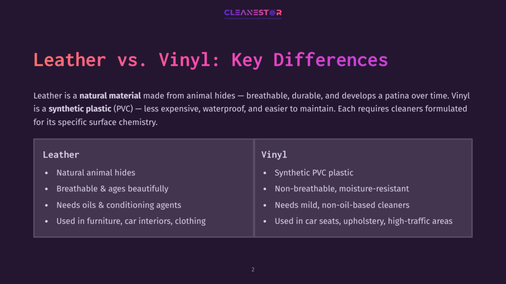 Comparison Of Leather And Vinyl Upholstery, Highlighting Key Differences In Breathability, Durability, And Maintenance For Furniture And Car Interiors.
