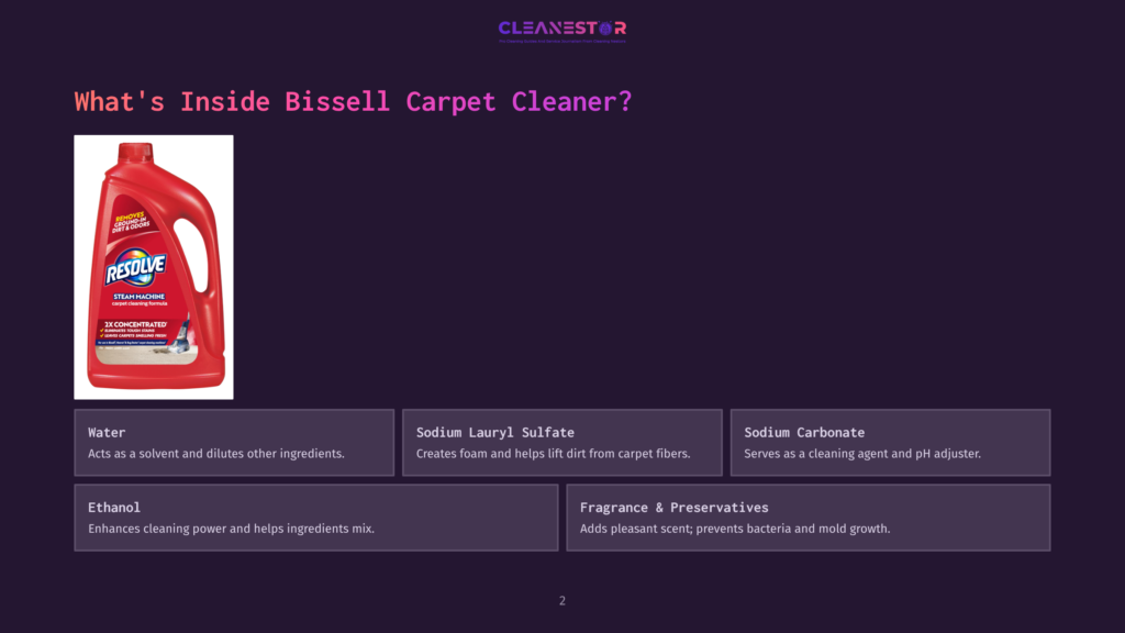 2 Whats Inside Bissell Carpet Cleaner A Red Bottle Of Resolve Steam Machine Carpet Cleaning Formula With &Quot;2X Concentrated&Quot; And &Quot;For Steam Cleaners &Amp; Carpet Washers&Quot; Text Is Shown.