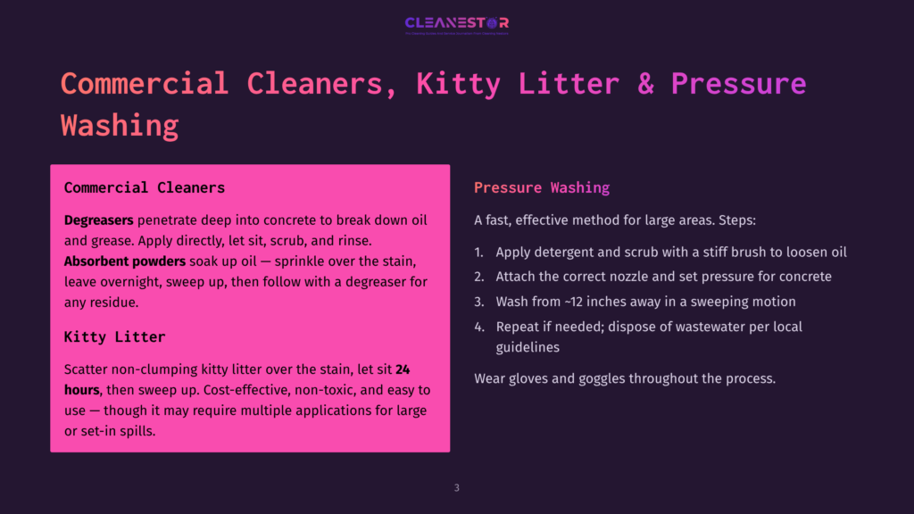 3 Commercial Cleaners Kitty Litter And Pressure Washing Commercial Cleaners And Kitty Litter Cleaning Instructions On A Dark Background With The Cleanestor Logo At The Top.