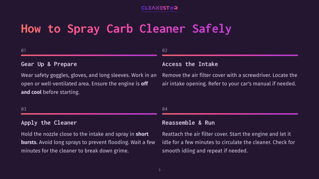 Infographic Detailing How To Safely Spray Carburetor Cleaner, With Steps Like &Quot;Gear Up &Amp; Prepare,&Quot; &Quot;Access The Intake,&Quot; &Quot;Apply The Cleaner,&Quot; And &Quot;Reassemble &Amp; Run.