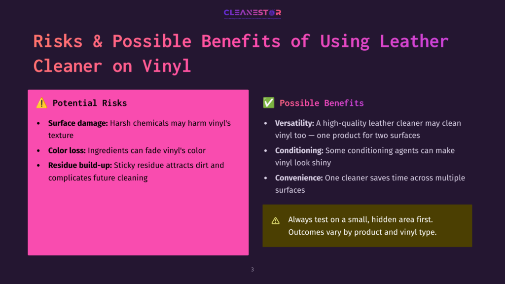 Slide Titled &Quot;Risks &Amp; Possible Benefits Of Using Leather Cleaner On Vinyl&Quot; With Two Columns: &Quot;Potential Risks&Quot; (Surface Damage, Color Loss, Residue Build-Up) And &Quot;Possible Benefits&Quot; (Versatility, Conditioning, Convenience). Includes A Warning To Test On A Small, Hidden Area First.