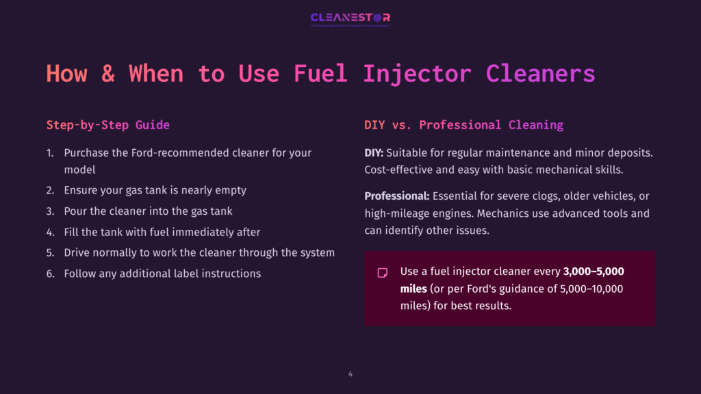 A Dark Purple Background With The Text &Quot;Cleanestor&Quot; And &Quot;How &Amp; When To Use Fuel Injector Cleaners&Quot; In Large White And Pink Letters. The Text Details Step-By-Step Instructions For Using Fuel Injector Cleaner And When To Use It Professionally.