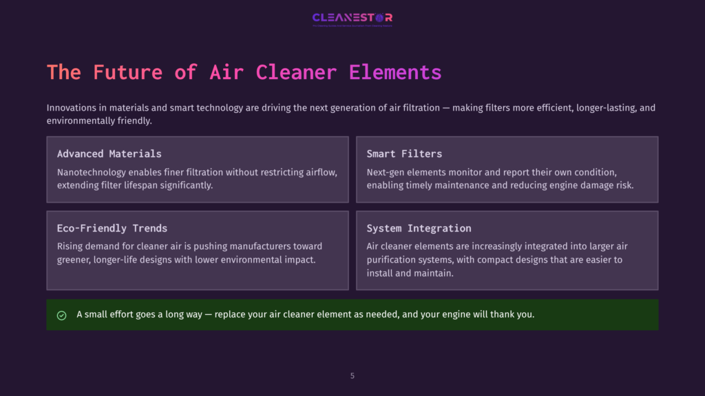 5 The Future Of Air Cleaner Elements The Future Of Air Cleaner Elements: Advanced Materials, Smart Filters, Eco-Friendly Trends, And System Integration Are Key To Cleaner Air.