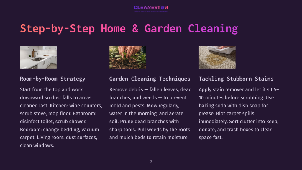 Three Images Depicting Home And Garden Cleaning: A Spotless Modern Kitchen, Hands Clearing Garden Debris, And A Close-Up Of Stubborn Stain Removal With Baking Soda.