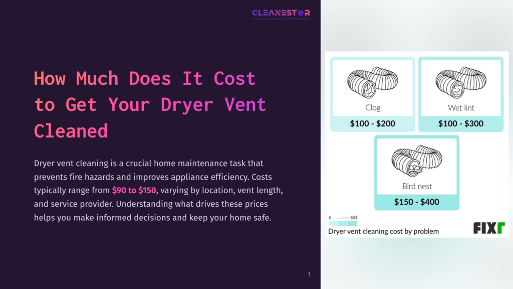 Infographic Showing Dryer Vent Cleaning Costs: Clog $100-$200, Wet Lint $100-$300, Bird Nest $150-$400. Text Reads &Quot;How Much Does It Cost To Get Your Dryer Vent Cleaned?&Quot; And &Quot;Dryer Vent Cleaning Cost By Problem.