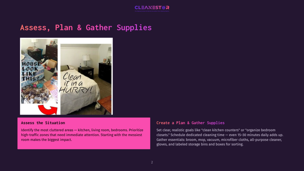 Two Images Show A Messy Bedroom With Clothes And Items Strewn Everywhere, Contrasting With A Clean, Organized Bedroom. Text Overlay Reads &Quot;House Look Like This?&Quot; And &Quot;Clean It In A Hurry!&Quot;.