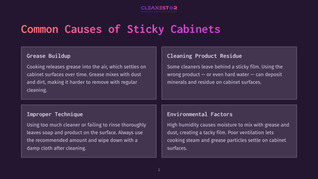 Infographic Titled &Quot;Common Causes Of Sticky Cabinets&Quot; Detailing Grease Buildup, Cleaning Product Residue, Improper Technique, And Environmental Factors.