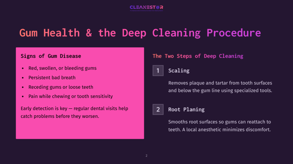2 Gum Health And The Deep Cleaning Procedure Presentation Slide Titled 'Gum Health &Amp; The Deep Cleaning Procedure' With Two Main Sections: 'Signs Of Gum Disease' Listing Symptoms Like Red, Swollen, Or Bleeding Gums, And 'The Two Steps Of Deep Cleaning' Detailing Scaling And Root Planing. The Background Is Dark Purple With A Pink Overlay On The Left Side.