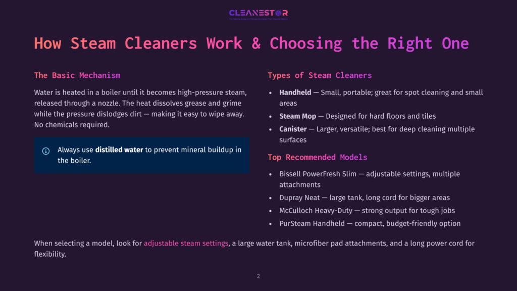 The Text &Quot;How Steam Cleaners Work &Amp; Choosing The Right One&Quot; Is Displayed In Large, Bold, Purple Font On A Dark Purple Background. Below The Title, Sections Titled &Quot;The Basic Mechanism&Quot; And &Quot;Types Of Steam Cleaners&Quot; Are Visible, With Bulleted Lists Detailing How Steam Cleaners Work And Different Types Available.