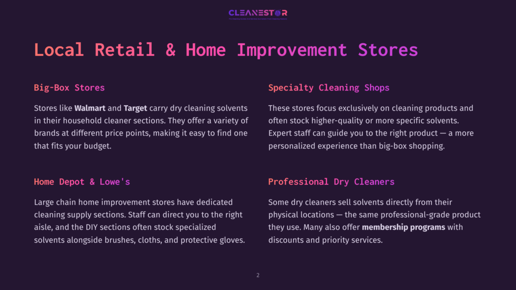 Cleanestor Logo With Text &Quot;Pro Cleaning Supply &Amp; Home Improvement Cleaning Solutions.&Quot; Below, Sections Detail &Quot;Big-Box Stores,&Quot; &Quot;Specialty Cleaning Shops,&Quot; &Quot;Home Depot &Amp; Lowe'S,&Quot; And &Quot;Professional Dry Cleaners&Quot; For Cleaning Solvent Purchasing.