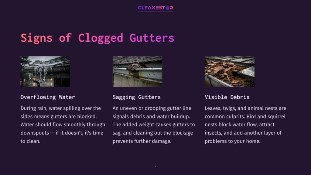 2 Signs Of Clogged Gutters Illustration Showing Signs Of Clogged Gutters: Overflowing Water, Sagging Gutters, And Visible Debris Like Leaves And Twigs. Text Reads &Quot;Signs Of Clogged Gutters&Quot;.
