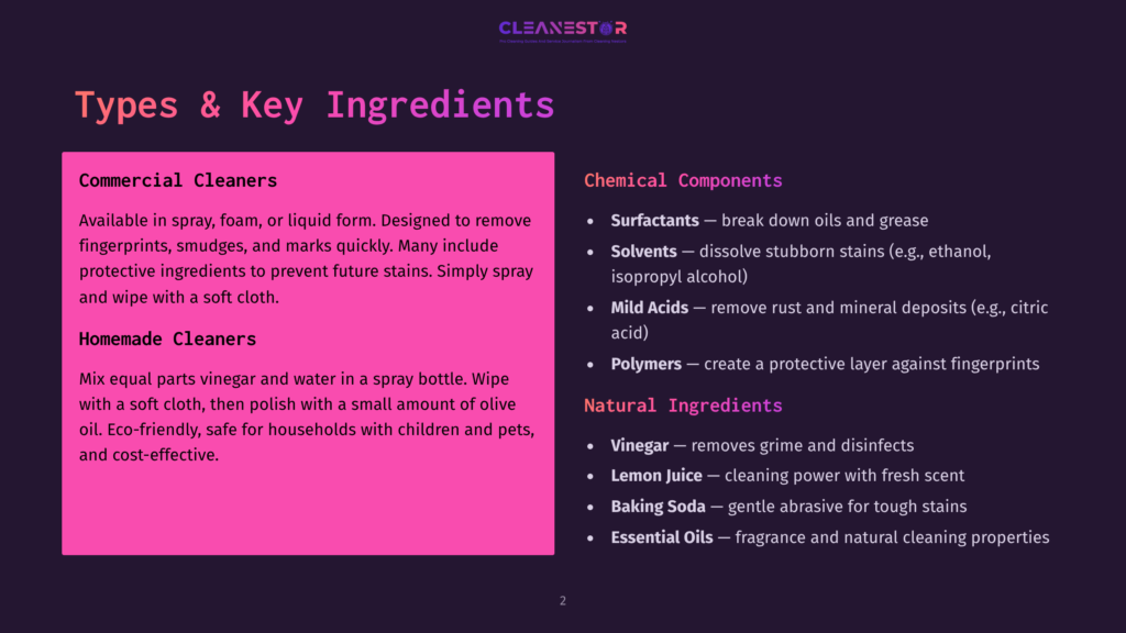Dark Purple Slide With Pink And White Text Detailing Types Of Commercial And Homemade Cleaners, And Chemical Components Including Surfactants, Solvents, Mild Acids, Polymers, Vinegar, Lemon Juice, Baking Soda, And Essential Oils.