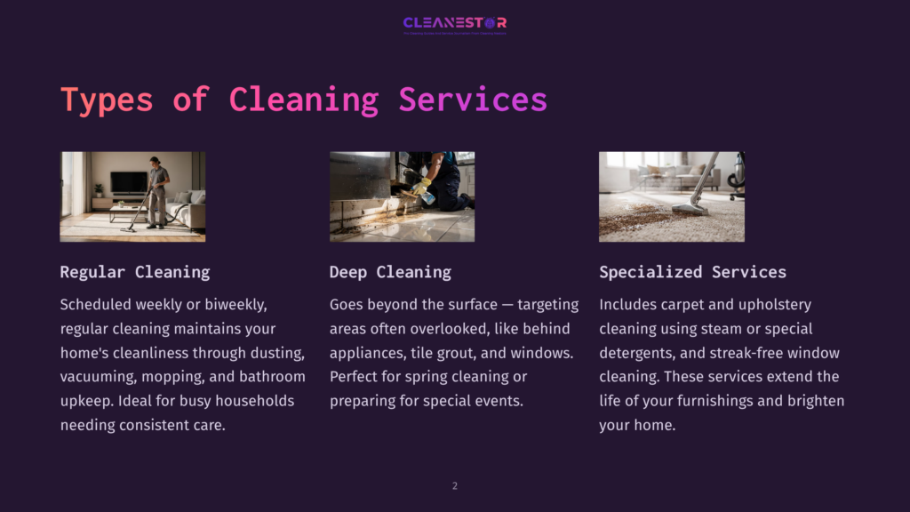 Three Types Of Cleaning Services: Regular Cleaning, Deep Cleaning, And Specialized Services, With Accompanying Images And Descriptions.